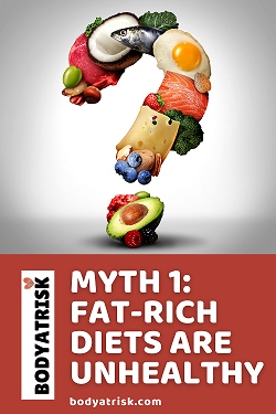 Fat-Rich Diets Are Unhealthy