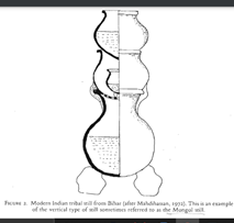 distillation apparatus