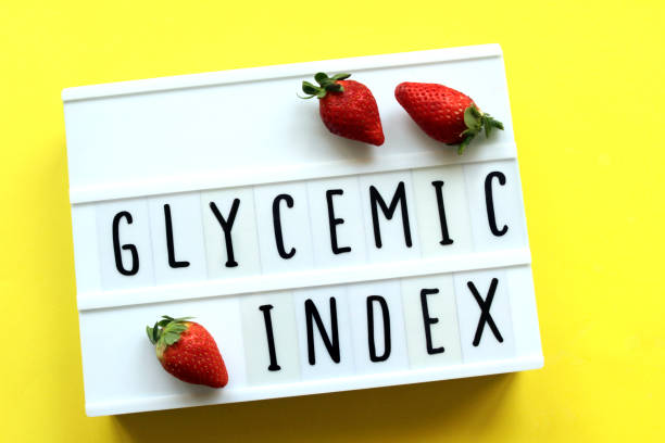 Glycemic index 