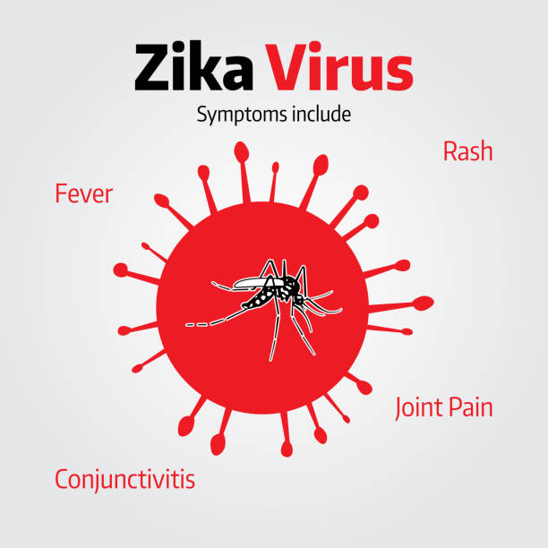 Zika fever